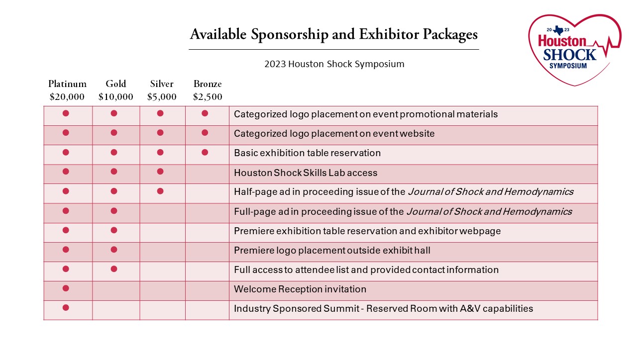 2023 Houston Shock Symposium Sponsorship Opportunities