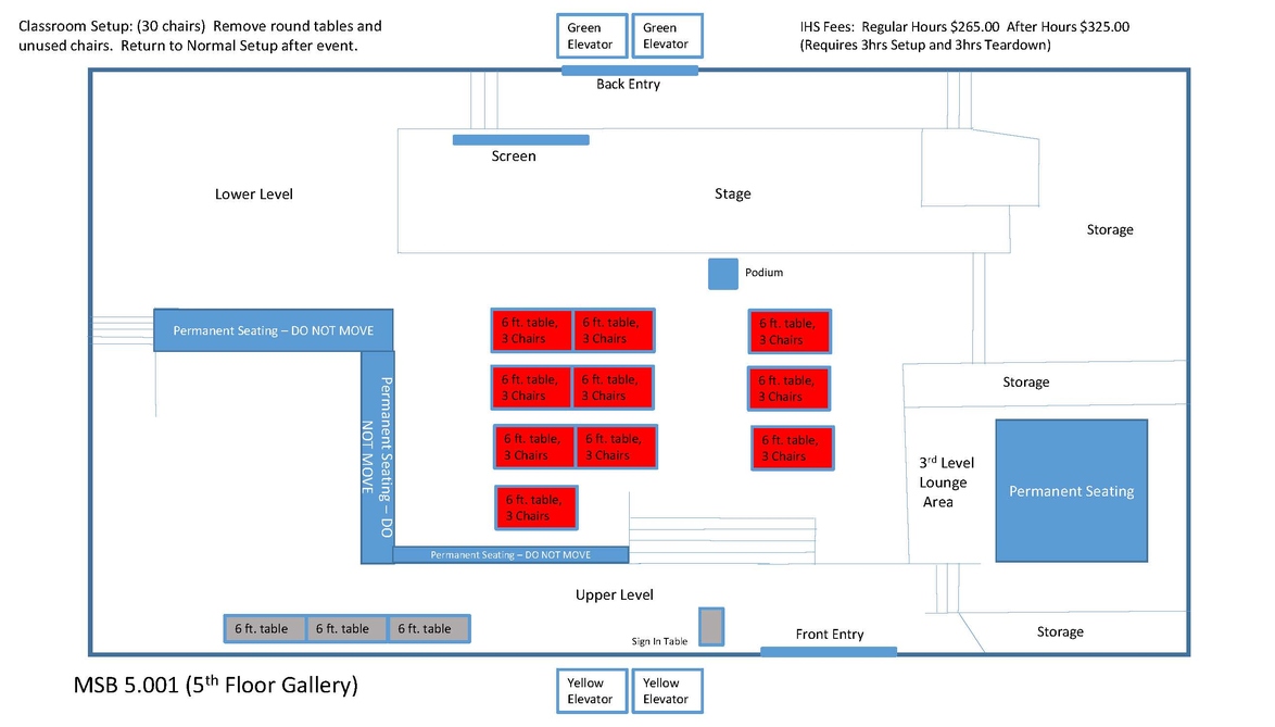 Diagram of MMS Gallery in the Classroom Configuration of Tables and Chairs