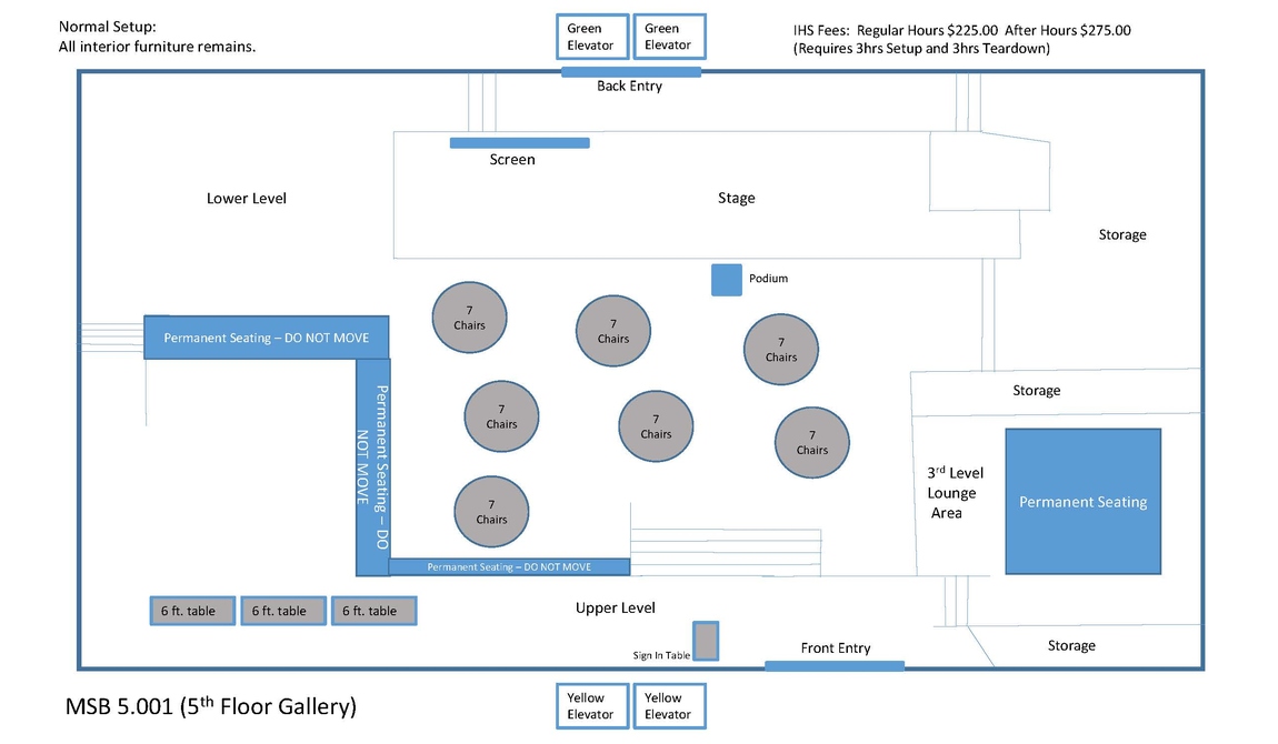 Diagram of MMS Gallery in the Normal Configuration of Tables and Chairs