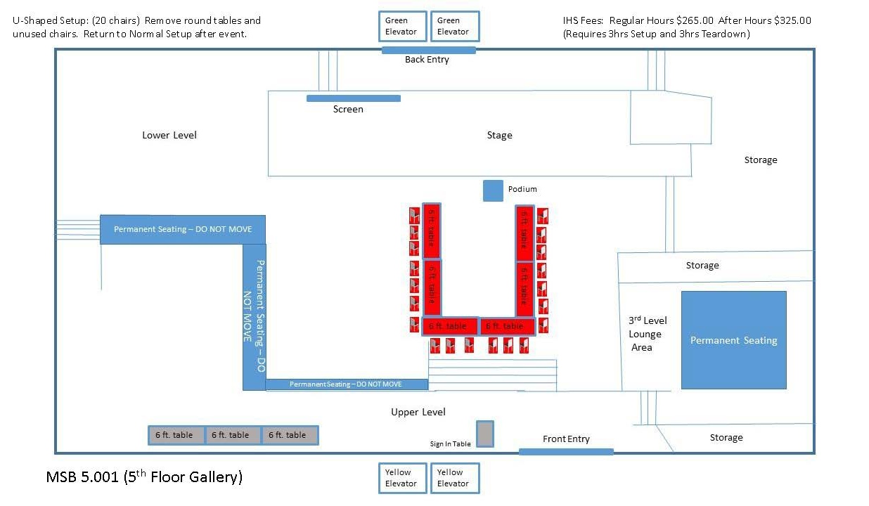Diagram of MMS Gallery in the U-Shaped Configuration of Tables and Chairs