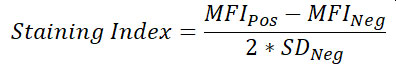 SI equation 2 