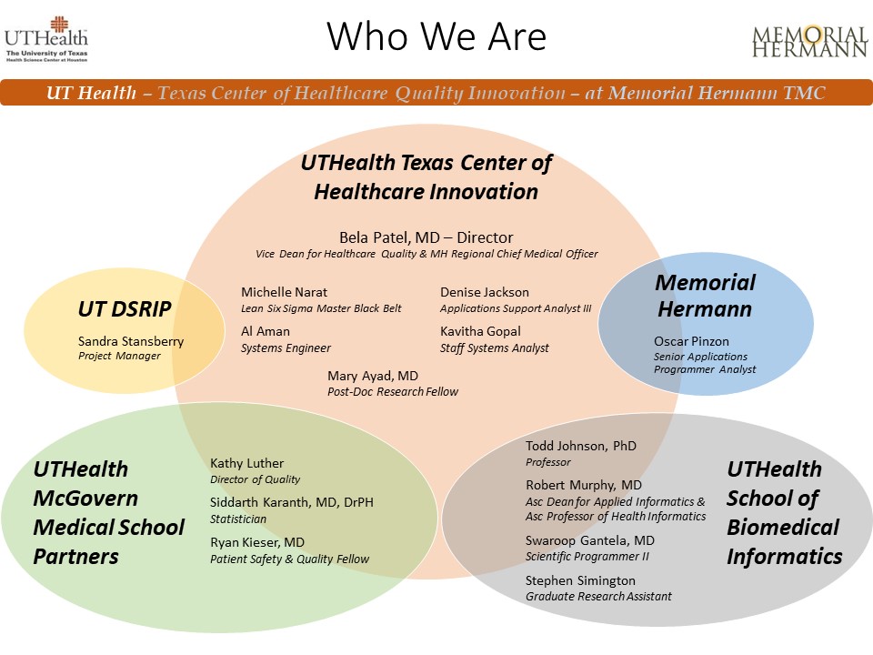 Texas Center for Healthcare Quality Innovation under Dr. Bela Patel, Division Director of Critical Care Medicine, Vice-Dean of Quality McGovern Medical School at UTHealth Houston, Texas