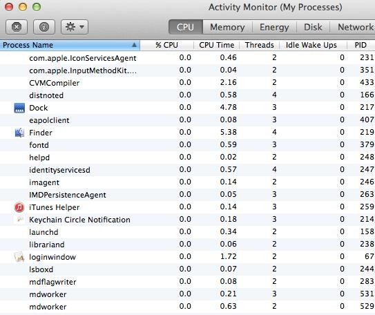 My Processes on Mac