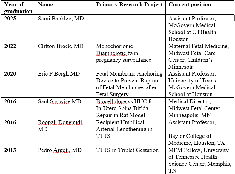 Previous graduates table