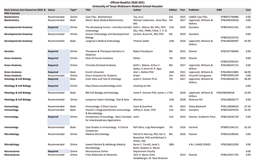 Example of the required and recommended textbook screen.