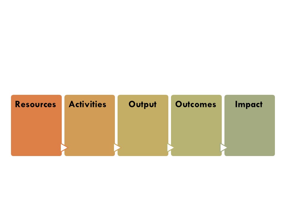 Academy of Master Educators open house slide.