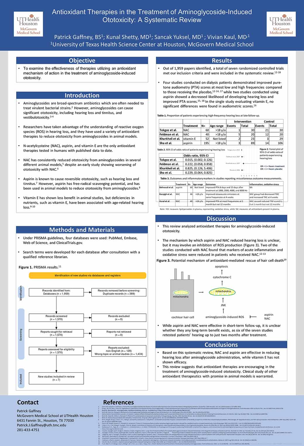 aminoglycoside research poster