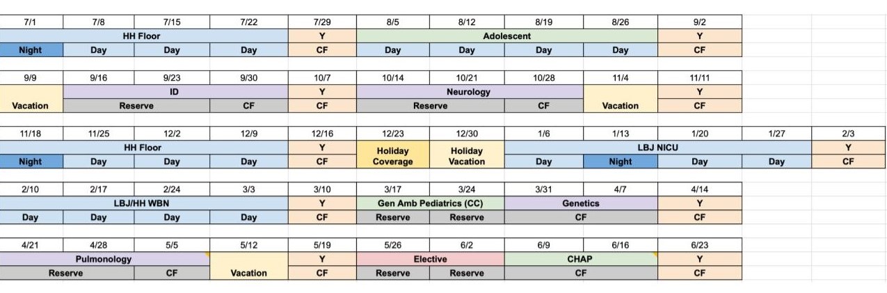 Sample schedule for post-graduate year 1