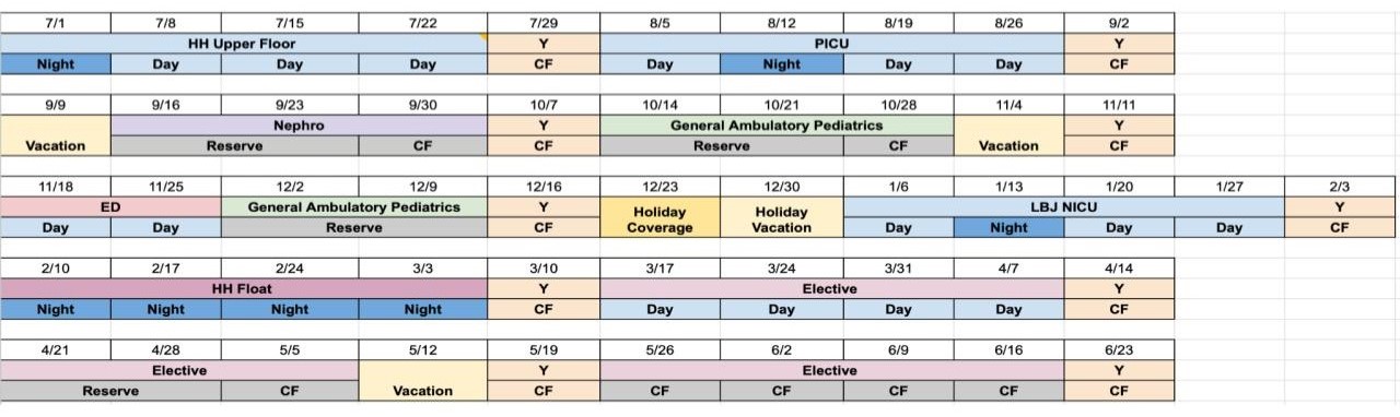 Sample schedule for post-graduate year 3