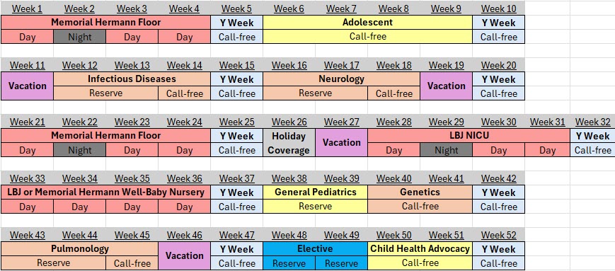 Excel table of weeks and tasks