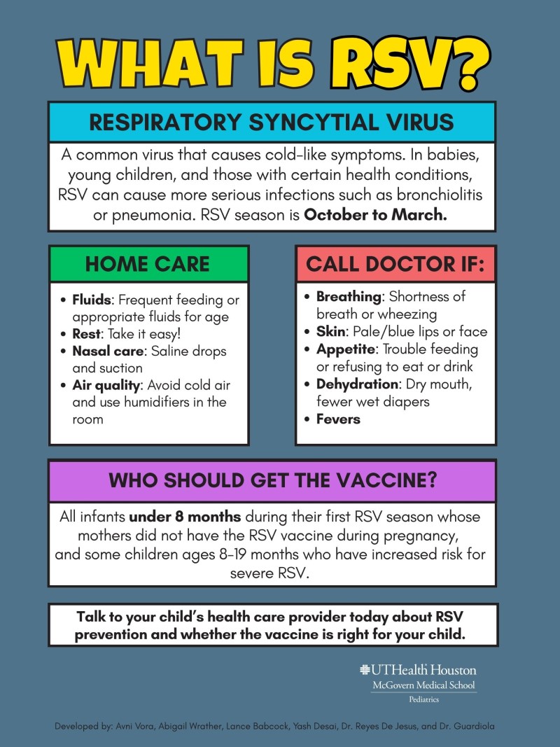 Info graphic with RSV facts