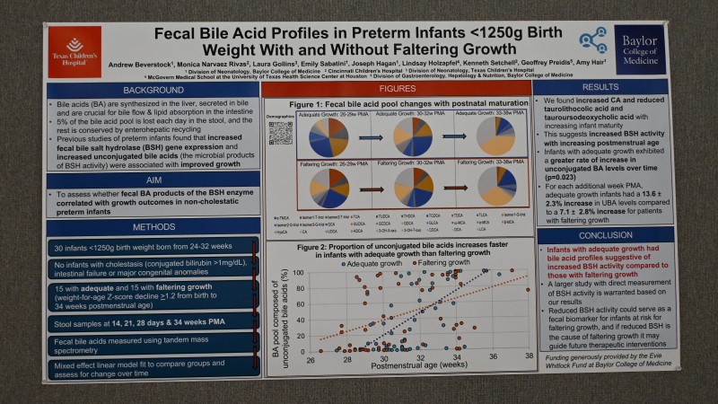 Research poster describing Fecal Bile Acid profiles in preterm infants