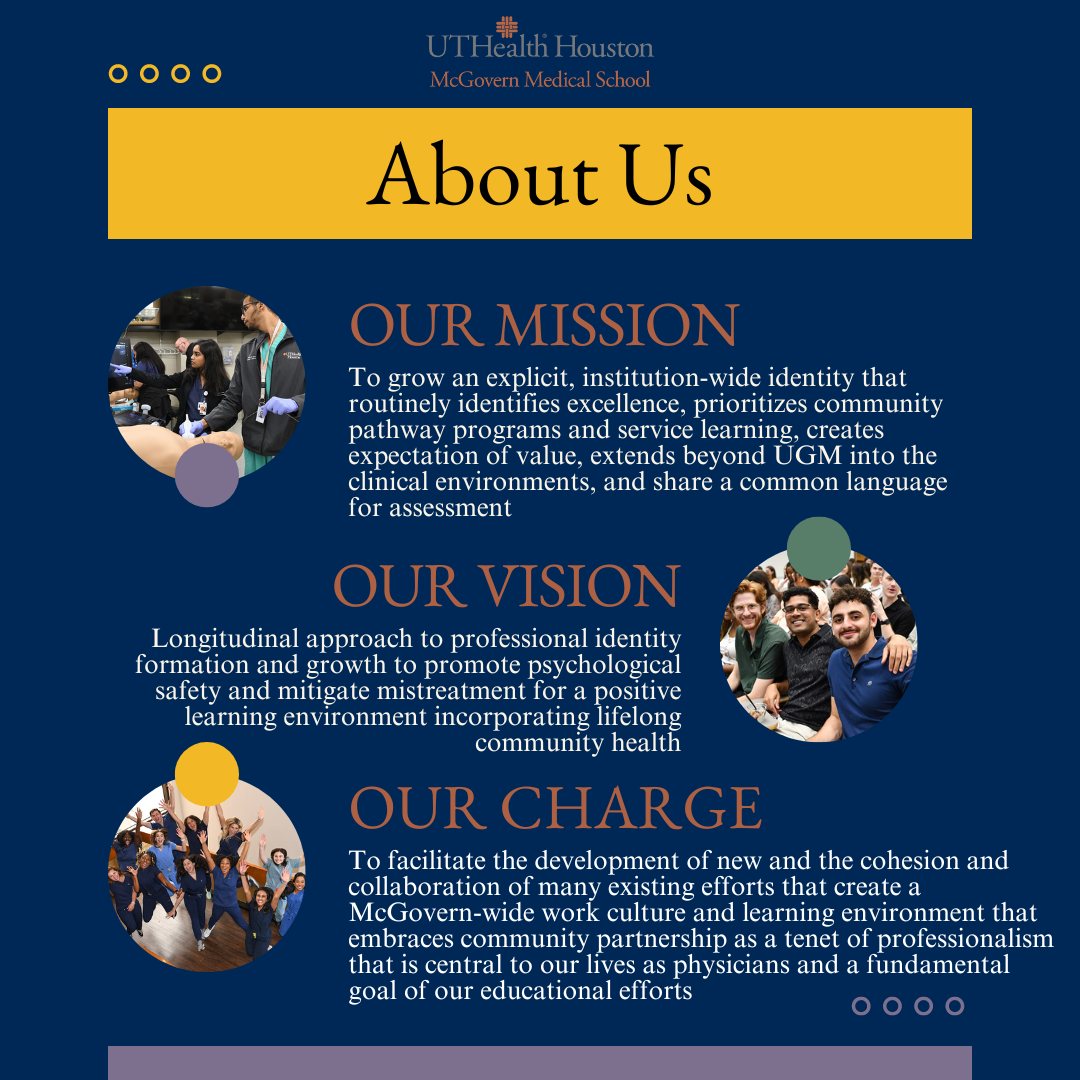 graphic explaining the Office of Professionalism's mission, vision, and charge. Mission is To grow an explicit, institution-wide identity that routinely identifies excellence, prioritizes community pathway programs and service learning, creates expectation of value, extends beyond UGM into the clinical environments, and share a common language for assessment . Vision is Longitudinal approach to professional identity formation and growth to promote psychological safety and mitigate mistreatment for a positive learning environment incorporating lifelong community health. Lastly, Charge is To facilitate the development of new and the cohesion and collaboration of many existing efforts that create a McGovern-wide work culture and learning environment that embraces community partnership as a tenet of professionalism that is central to our lives as physicians and a fundamental goal of our educational efforts.