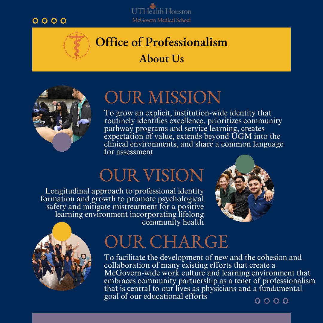 graphic explaining the Office of Professionalism's mission, vision, and charge. Mission is To grow an explicit, institution-wide identity that routinely identifies excellence, prioritizes community pathway programs and service learning, creates expectation of value, extends beyond UGM into the clinical environments, and share a common language for assessment . Vision is Longitudinal approach to professional identity formation and growth to promote psychological safety and mitigate mistreatment for a positive learning environment incorporating lifelong community health. Lastly, Charge is To facilitate the development of new and the cohesion and collaboration of many existing efforts that create a McGovern-wide work culture and learning environment that embraces community partnership as a tenet of professionalism that is central to our lives as physicians and a fundamental goal of our educational efforts.