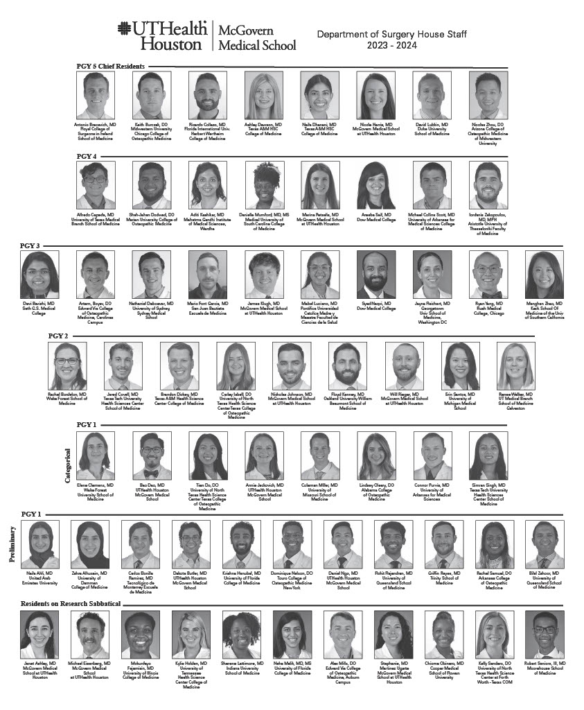 General Surgery Resident Roster