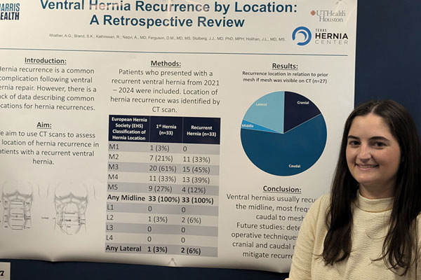 Inaugural Research & Quality Improvement Day: Harris Health & UTHealth Houston