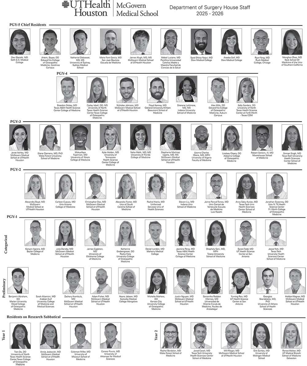 2025-2026 General Surgery Roster