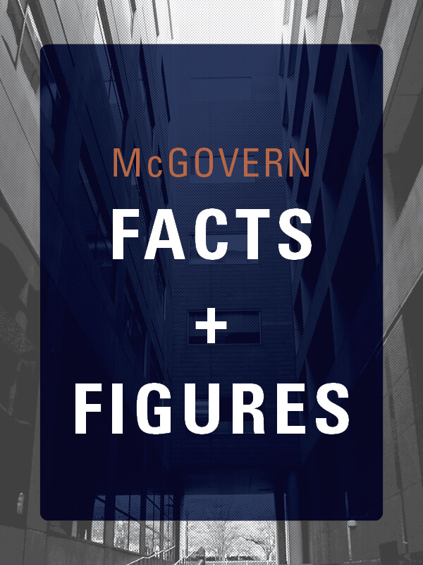 McGovern Facts and Figures Thumbnail