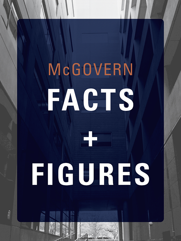 McGovern Medical School Fact Book