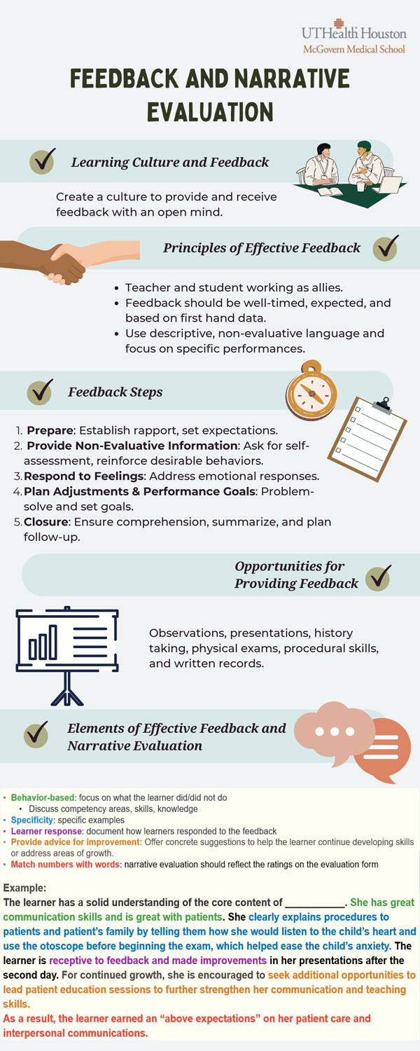 Feedback-and-Narrative-Evaluation Feedback and Narrative Evalutation